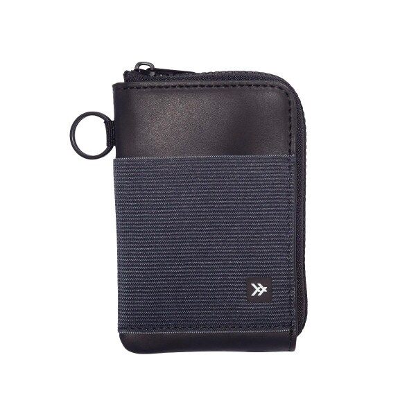 thread wallet zipper